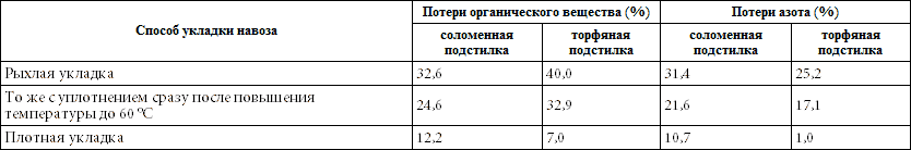 500 советов садоводу - i_006.png