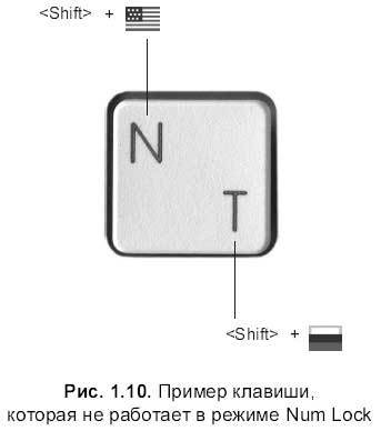 Самоучитель работы на Macintosh - i_020.jpg