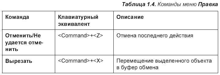 Самоучитель работы на Macintosh - i_033.jpg