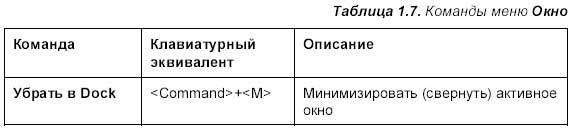 Самоучитель работы на Macintosh - i_042.jpg