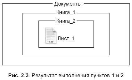 Самоучитель работы на Macintosh - i_248.jpg