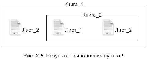 Самоучитель работы на Macintosh - i_250.jpg