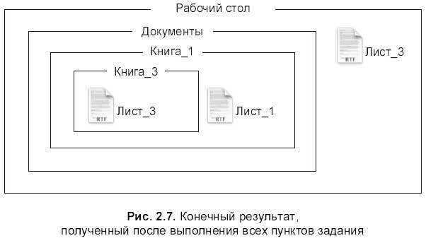 Самоучитель работы на Macintosh - i_252.jpg