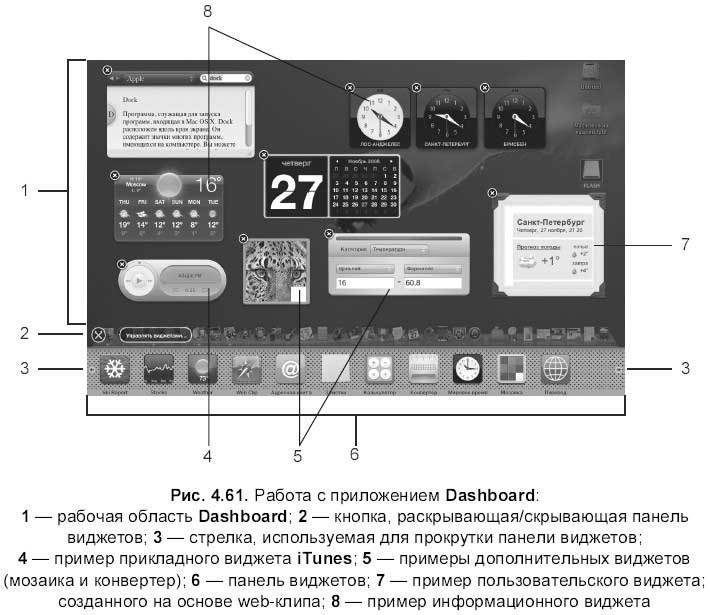 Самоучитель работы на Macintosh - i_419.jpg