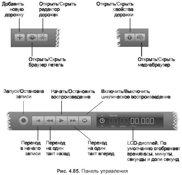 Самоучитель работы на Macintosh - i_468.jpg