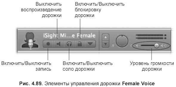 Самоучитель работы на Macintosh - i_485.jpg