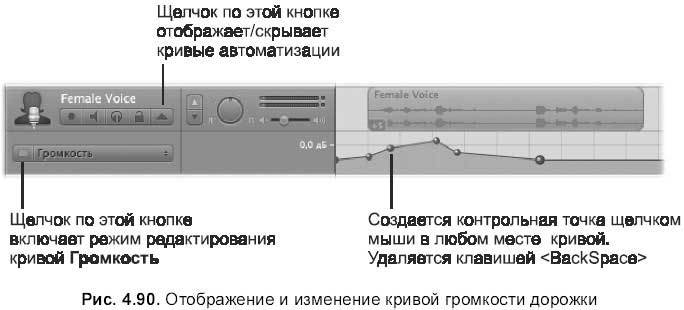 Самоучитель работы на Macintosh - i_492.jpg