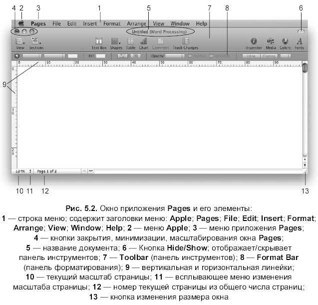 Самоучитель работы на Macintosh - i_507.jpg