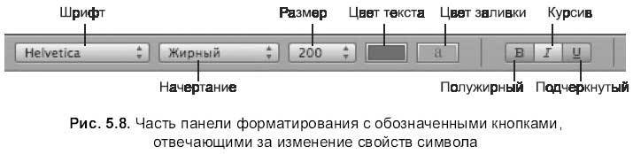 Самоучитель работы на Macintosh - i_527.jpg