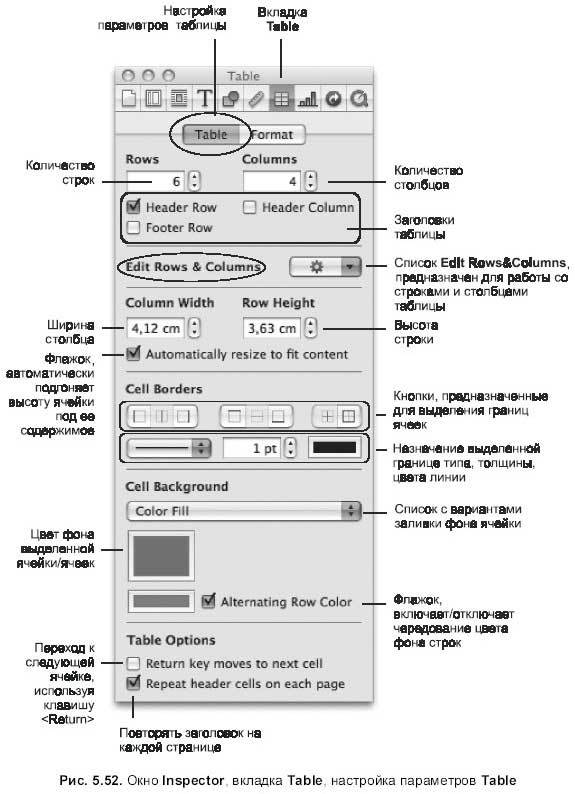 Самоучитель работы на Macintosh - i_612.jpg