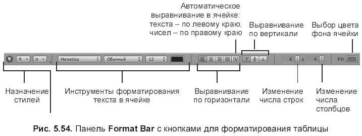 Самоучитель работы на Macintosh - i_622.jpg