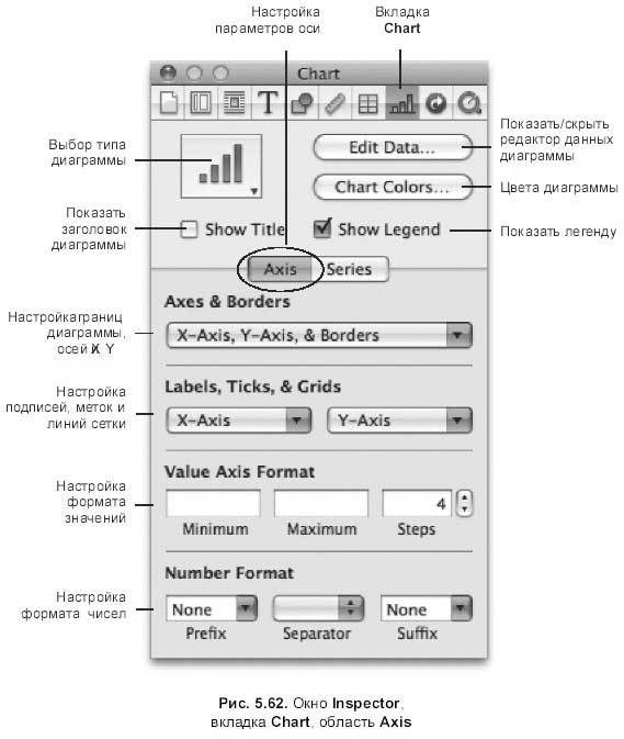 Самоучитель работы на Macintosh - i_638.jpg