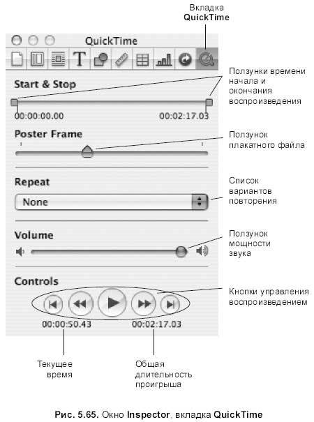 Самоучитель работы на Macintosh - i_642.jpg