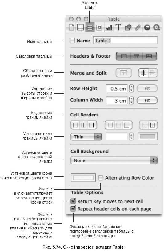 Самоучитель работы на Macintosh - i_669.jpg