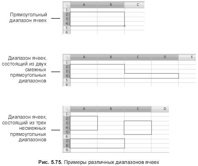 Самоучитель работы на Macintosh - i_676.jpg