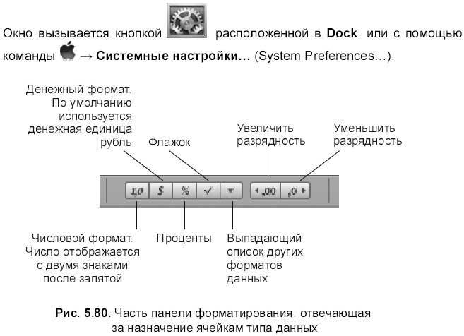 Самоучитель работы на Macintosh - i_687.jpg