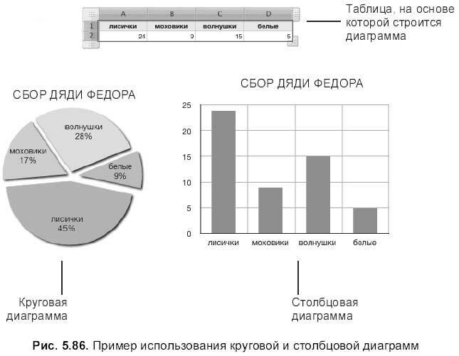 Самоучитель работы на Macintosh - i_698.jpg