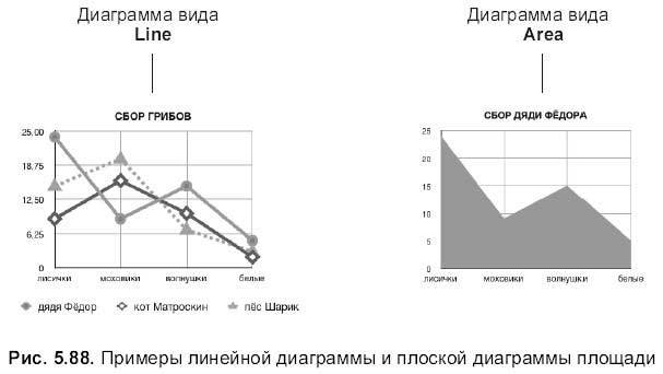 Самоучитель работы на Macintosh - i_700.jpg