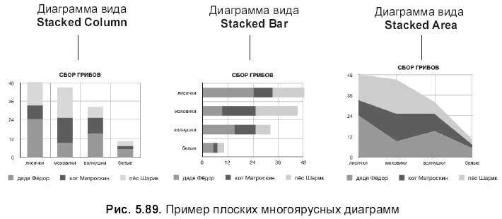 Самоучитель работы на Macintosh - i_701.jpg