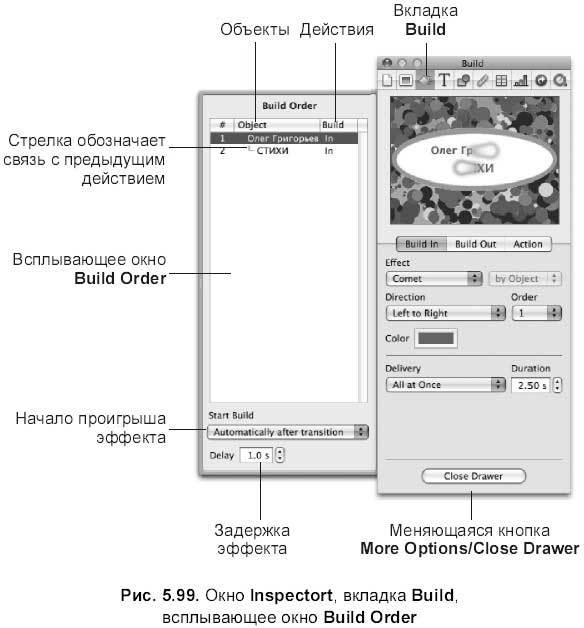 Самоучитель работы на Macintosh - i_732.jpg