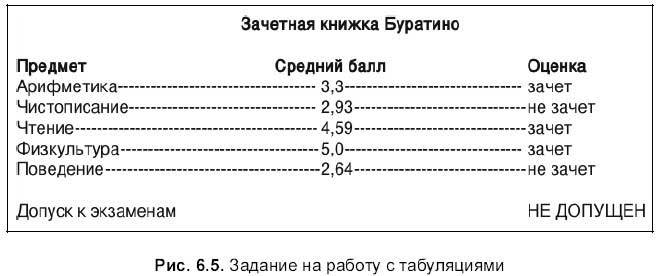 Самоучитель работы на Macintosh - i_745.jpg