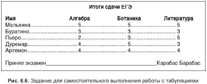 Самоучитель работы на Macintosh - i_749.jpg