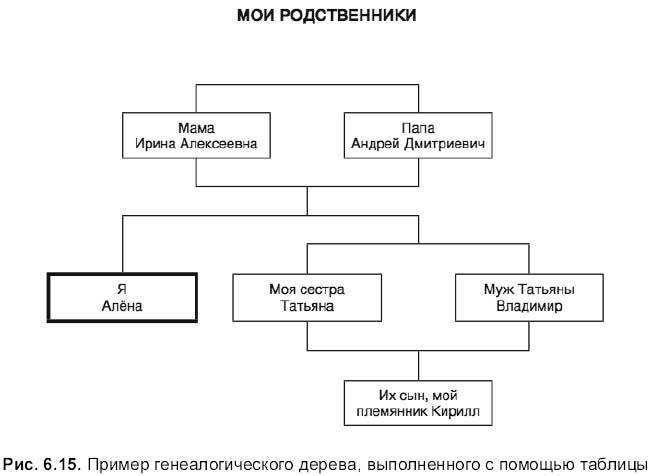 Самоучитель работы на Macintosh - i_785.jpg