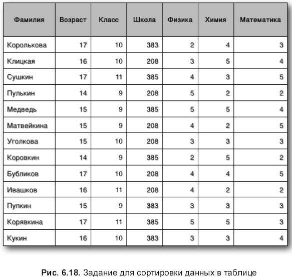 Самоучитель работы на Macintosh - i_789.jpg