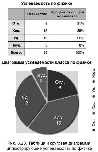 Самоучитель работы на Macintosh - i_791.jpg