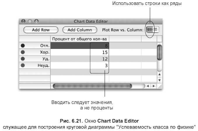 Самоучитель работы на Macintosh - i_795.jpg