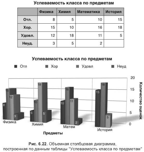 Самоучитель работы на Macintosh - i_797.jpg