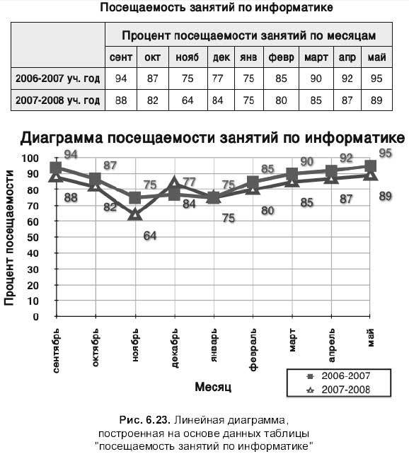 Самоучитель работы на Macintosh - i_799.jpg