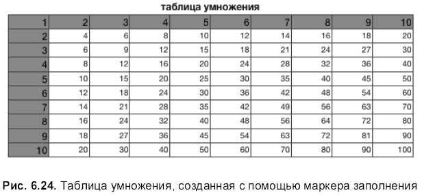 Самоучитель работы на Macintosh - i_803.jpg