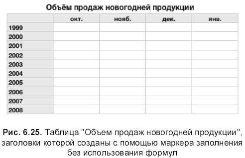 Самоучитель работы на Macintosh - i_805.jpg