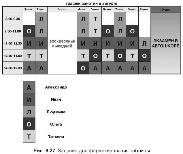 Самоучитель работы на Macintosh - i_808.jpg