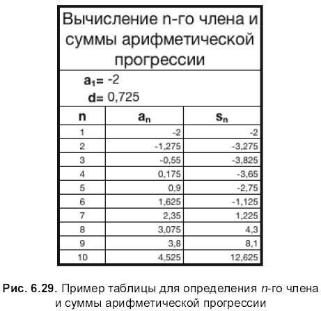 Самоучитель работы на Macintosh - i_812.jpg