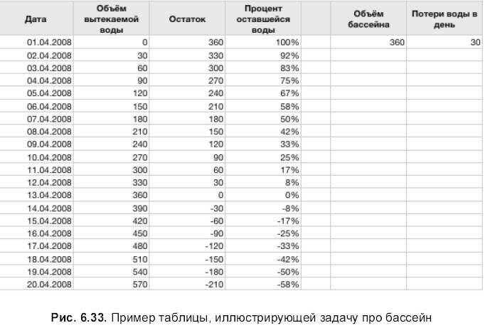 Самоучитель работы на Macintosh - i_818.jpg