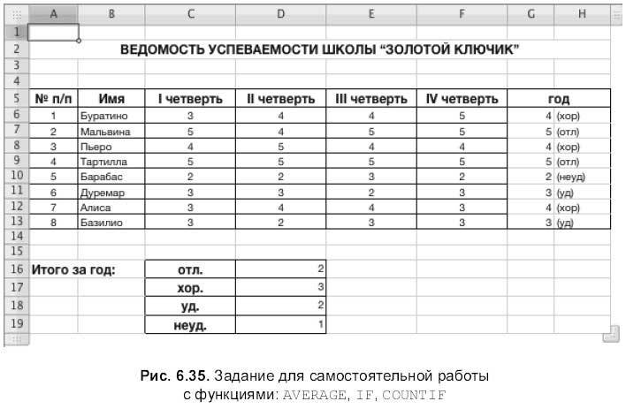 Самоучитель работы на Macintosh - i_821.jpg