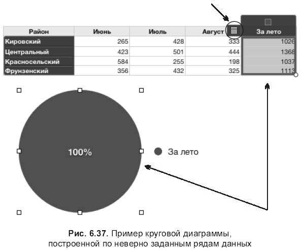 Самоучитель работы на Macintosh - i_825.jpg