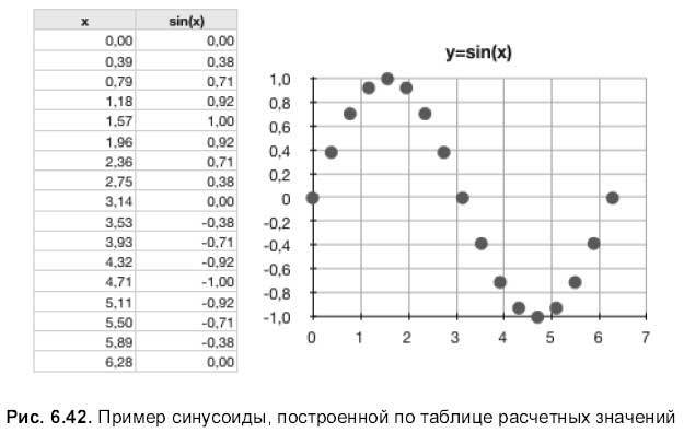 Самоучитель работы на Macintosh - i_832.jpg