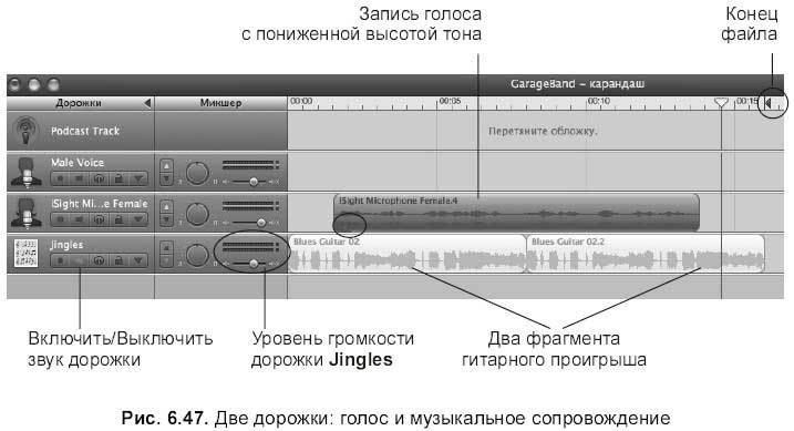 Самоучитель работы на Macintosh - i_847.jpg