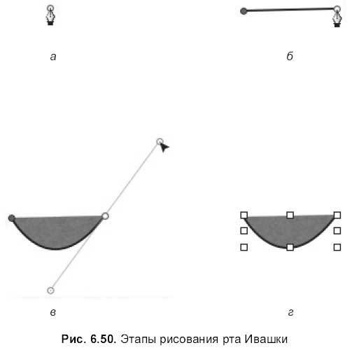 Самоучитель работы на Macintosh - i_862.jpg