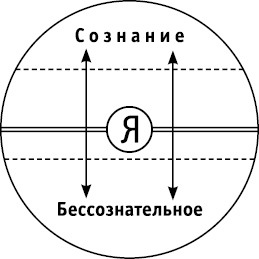 Трансперсональная психология. Новые подходы - _19613.jpg