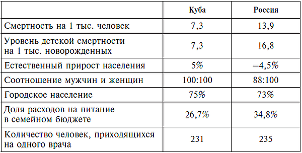 Карибский кризис. 50 лет спустя - i_002.png