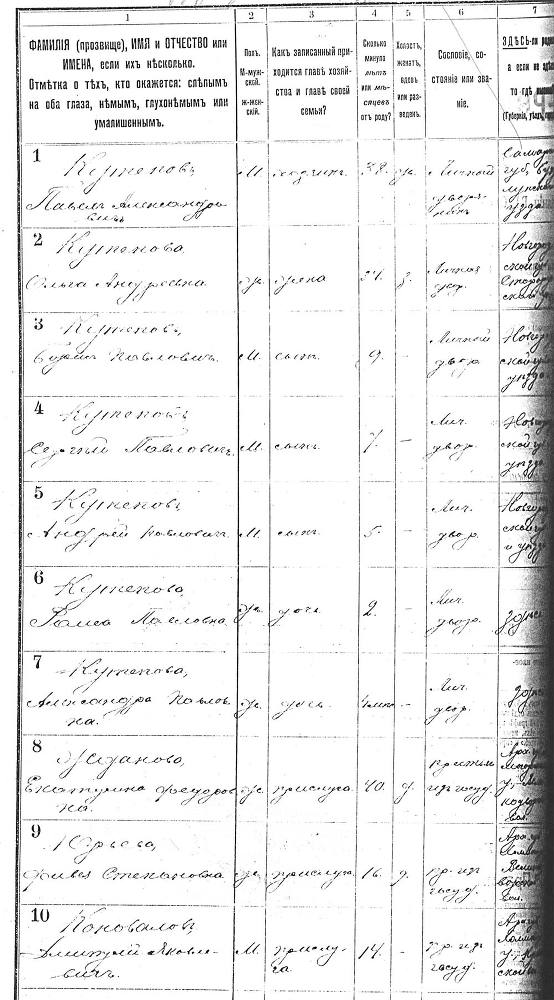 Генерал Кутепов. Гибель Старой гвардии. 1882–1914 - _12.jpg