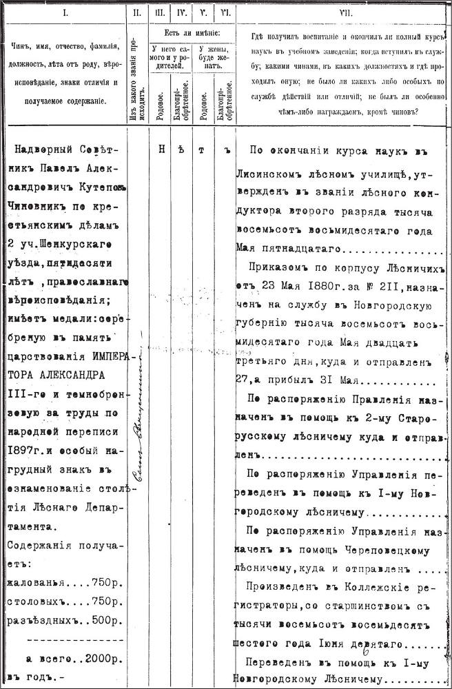 Генерал Кутепов. Гибель Старой гвардии. 1882–1914 - _16.jpg