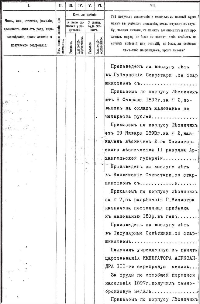 Генерал Кутепов. Гибель Старой гвардии. 1882–1914 - _18.jpg