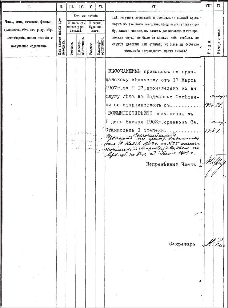 Генерал Кутепов. Гибель Старой гвардии. 1882–1914 - _23.jpg