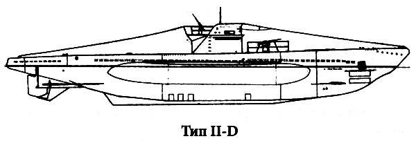 «Волчьи стаи» во Второй мировой. Легендарные субмарины Третьего рейха - i_003.png