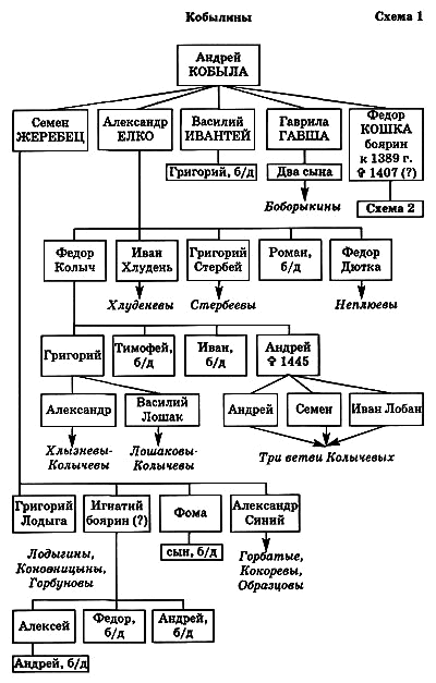 Путь к трону. Историческое исследование - i_008.png